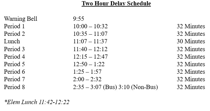 Two Hour Delay Schedule